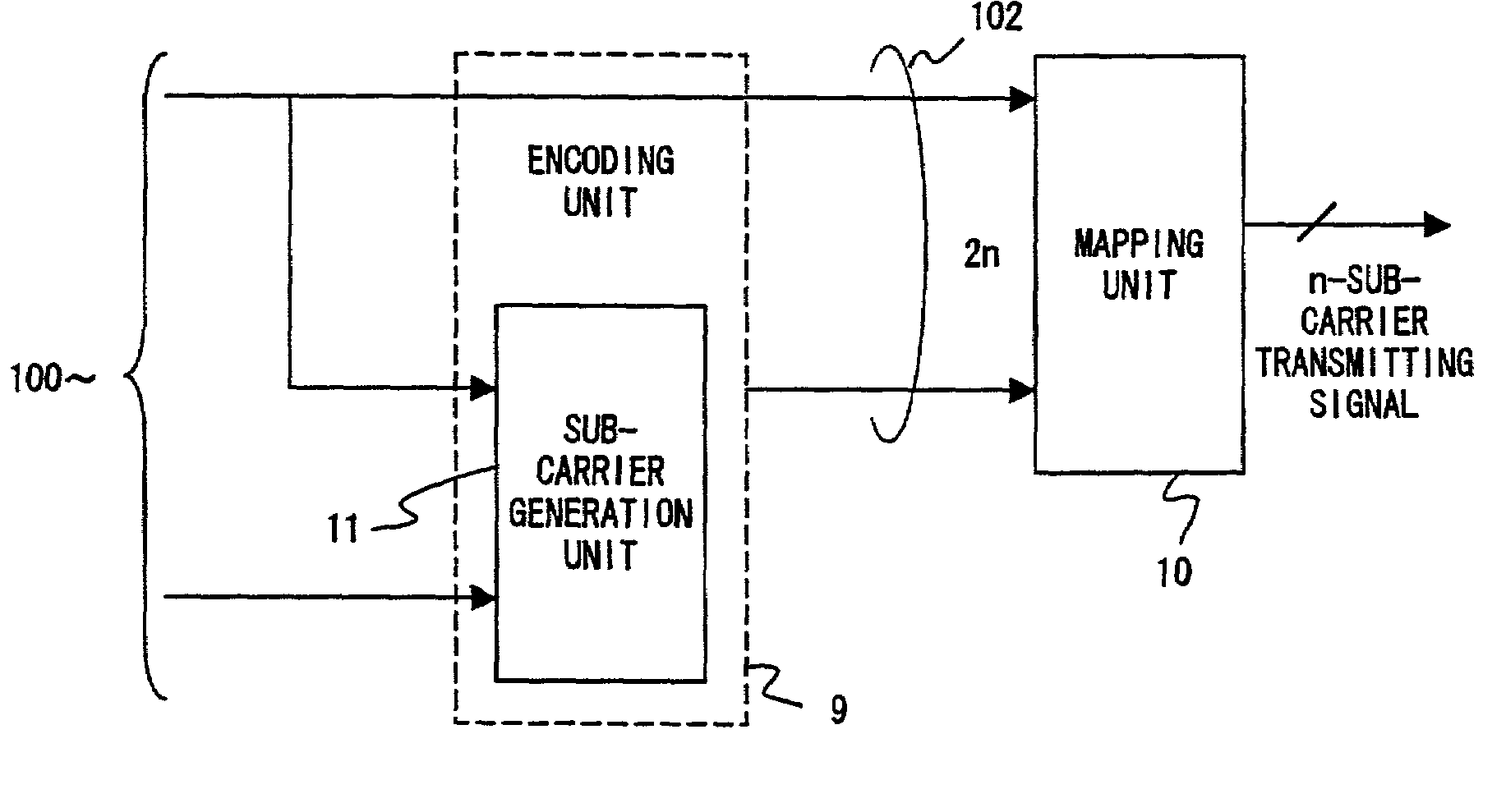 Transmitter, receiver and transmitting method in multi-carrier transmission system