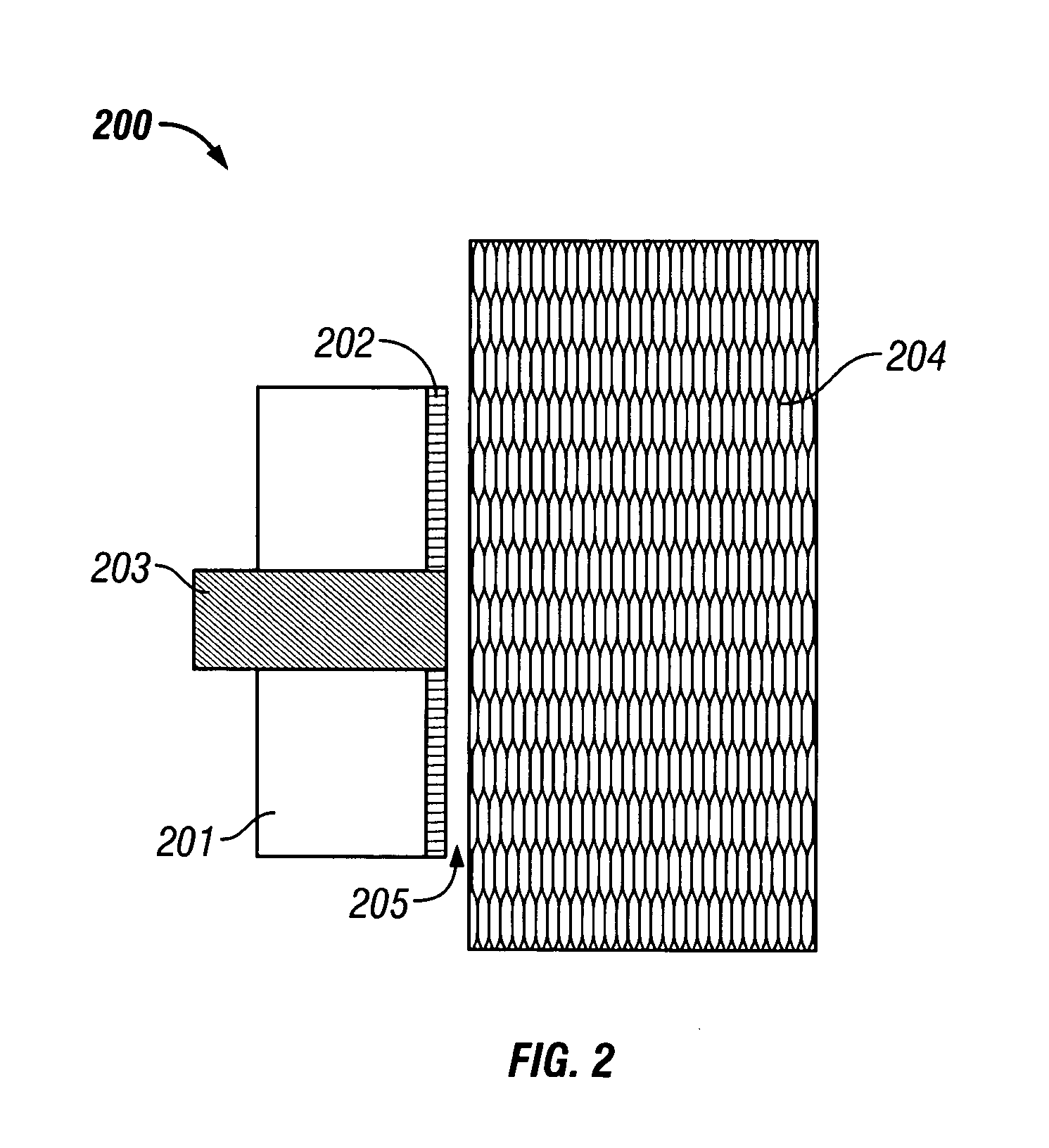 Method and apparatus for control of skin perfusion for indirect glucose measurement