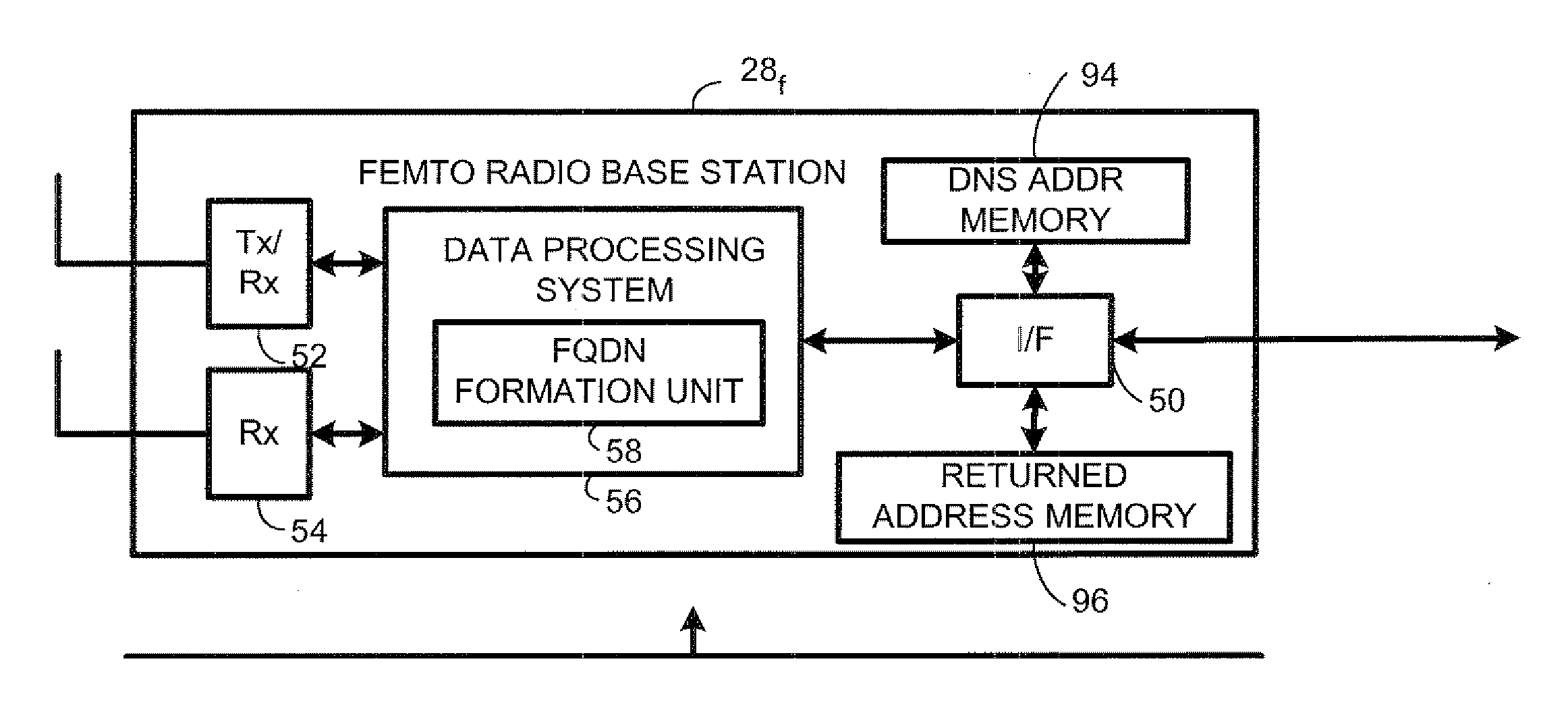 Radio network controller selection for IP-connected radio base station