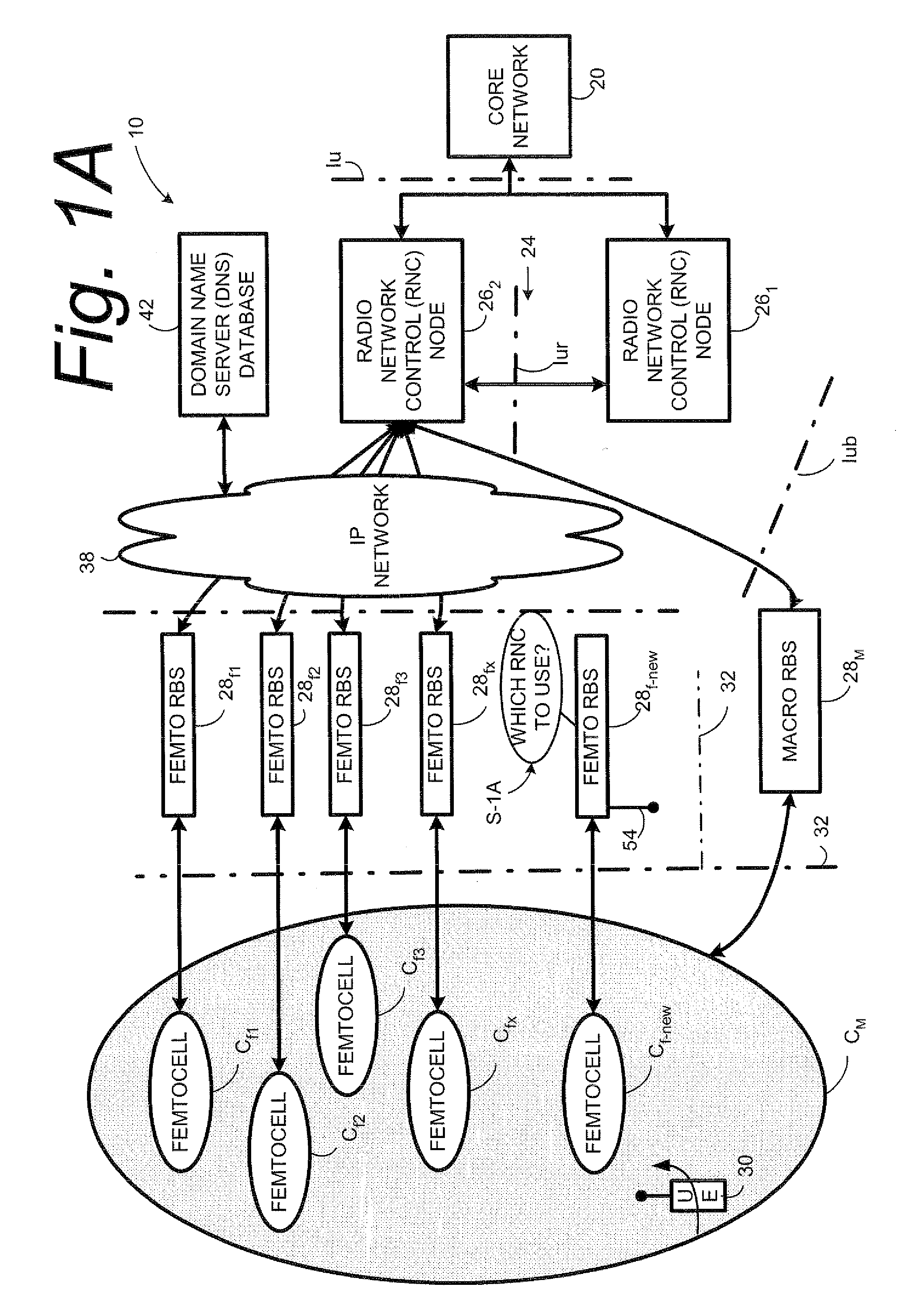 Radio network controller selection for IP-connected radio base station
