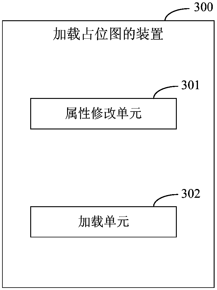 Method and device for loading placeholder map