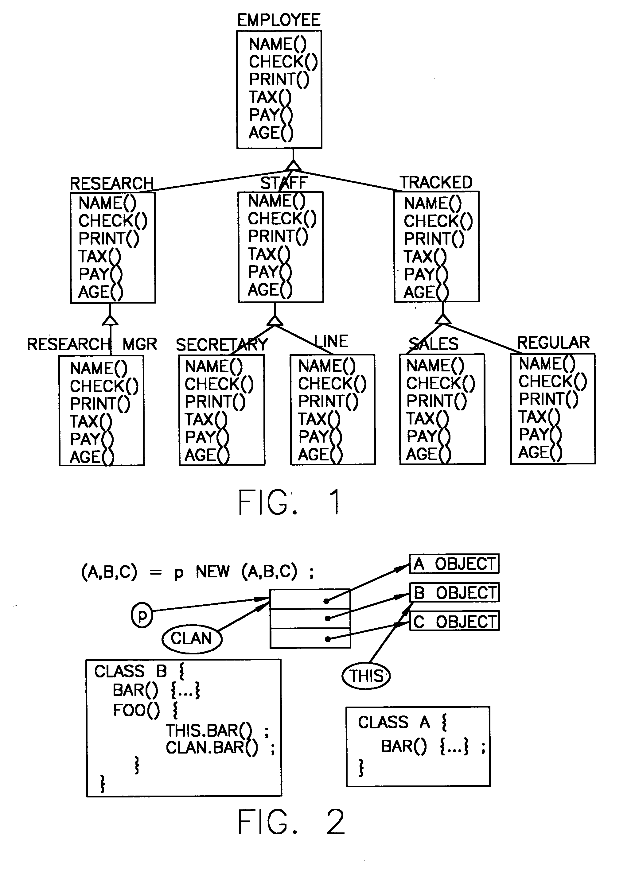 Variational modeling using extension types