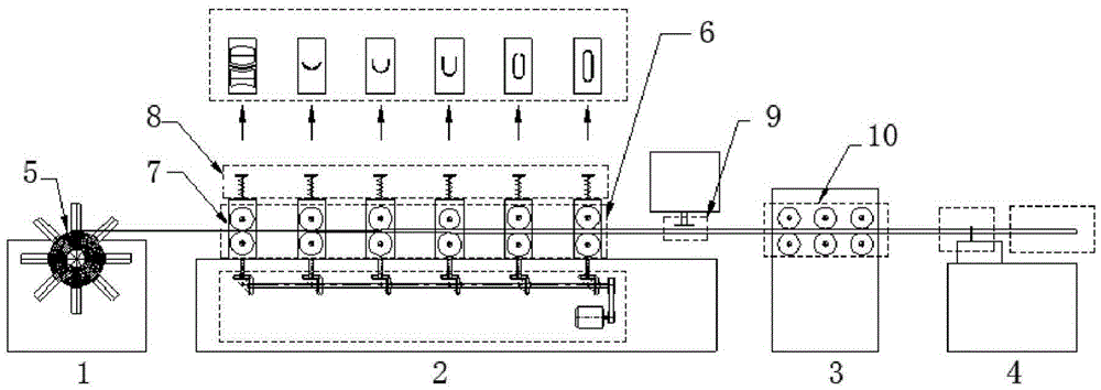 Method for manufacturing flat tubes