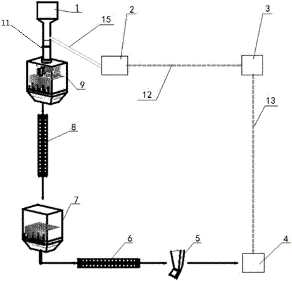 Solid material energy comprehensive recovery system