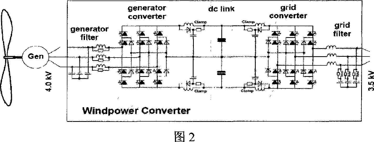 Megawatt direct driving type wind and electric joint-net current transformer