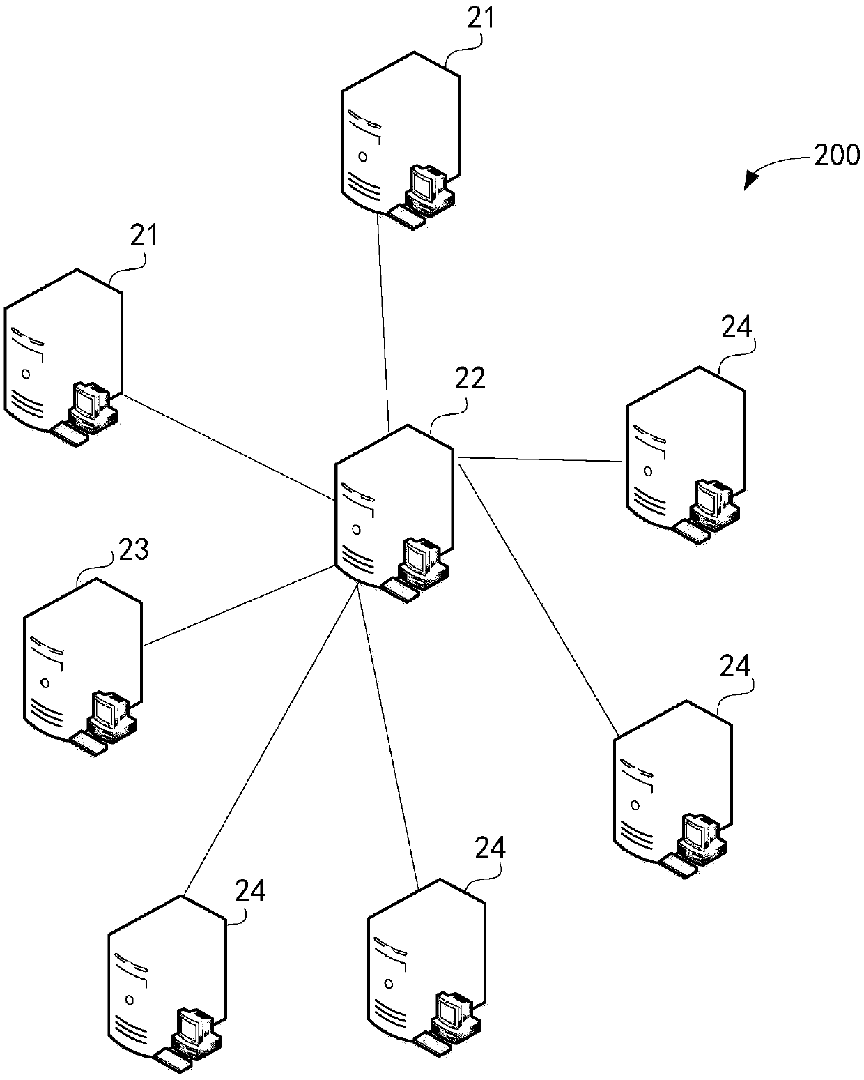 A commodity distribution method and a system thereof based on a block chain