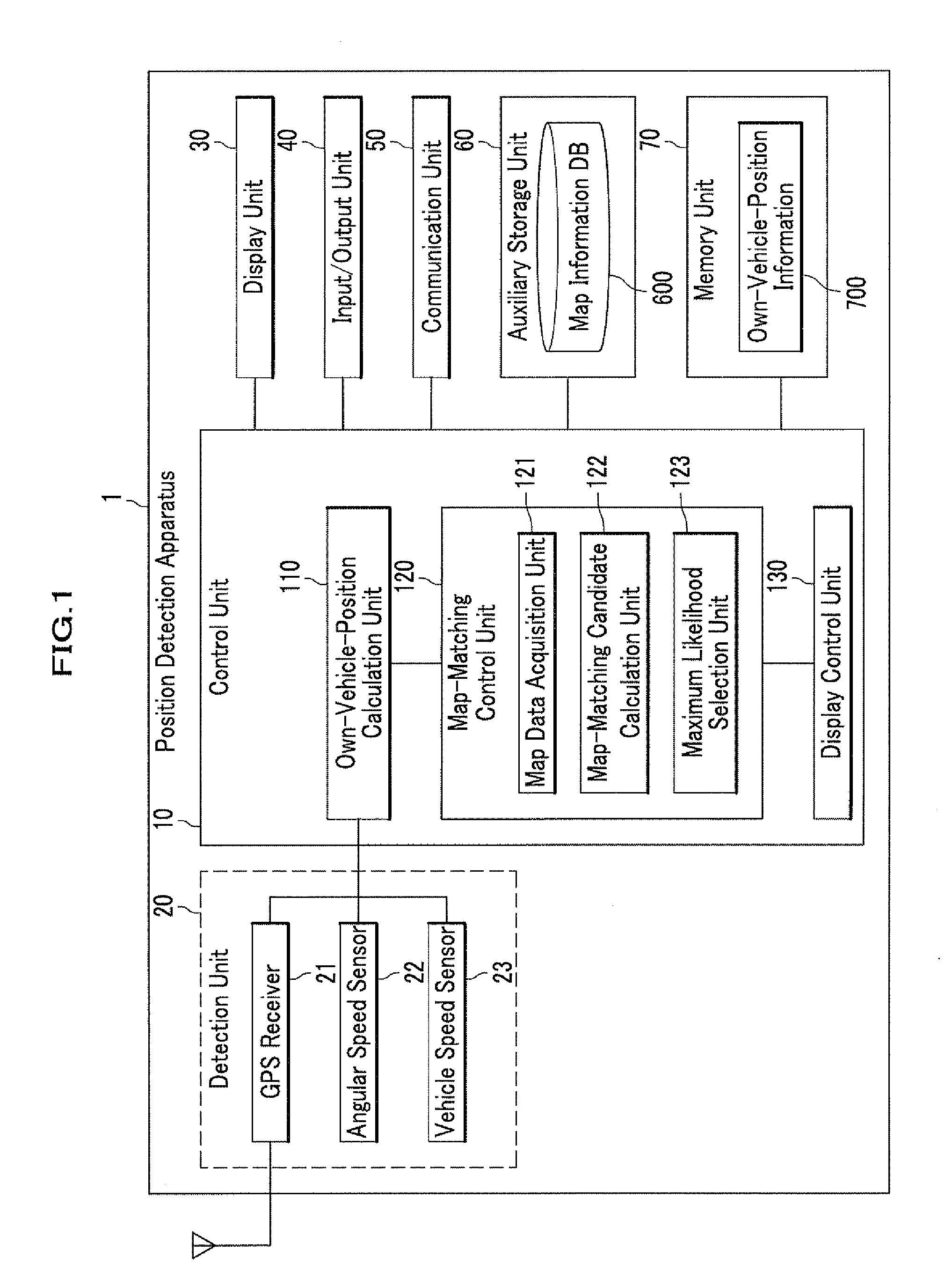 Position detection apparatus and position detection program