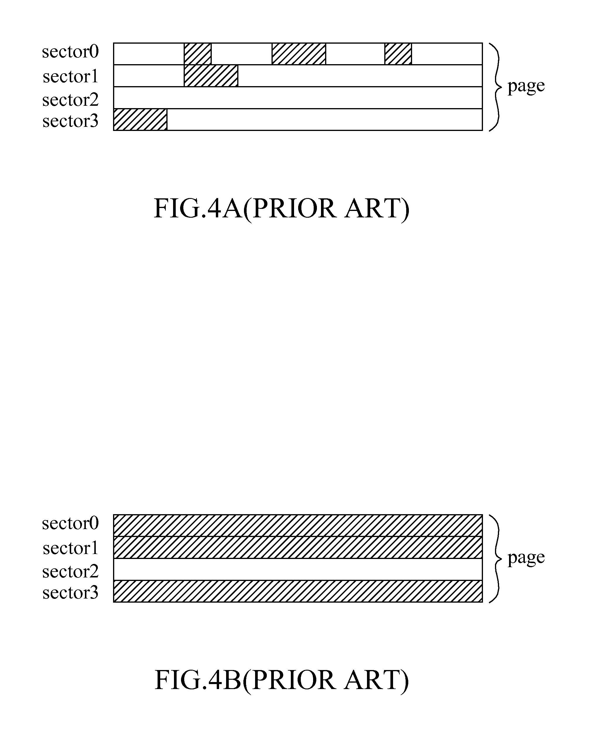 Bit-level memory controller and a method thereof