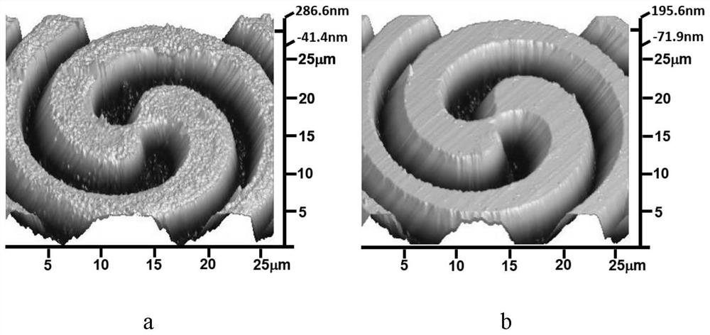 A method for preparing a diamond vortex beam generator by chemical treatment-assisted laser processing and its application