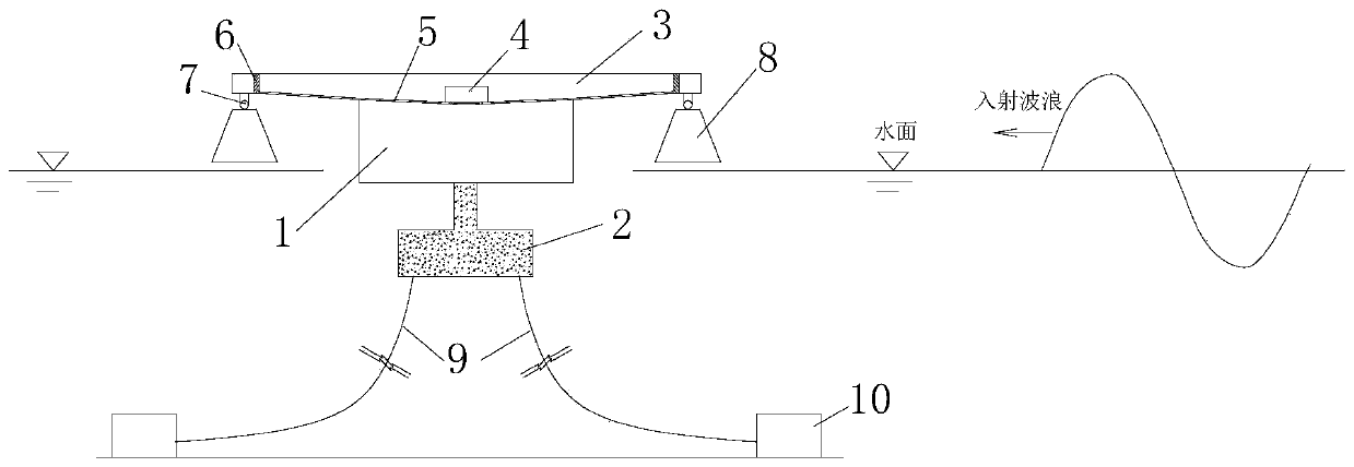 Floating-type breakwater with anti-rolling function