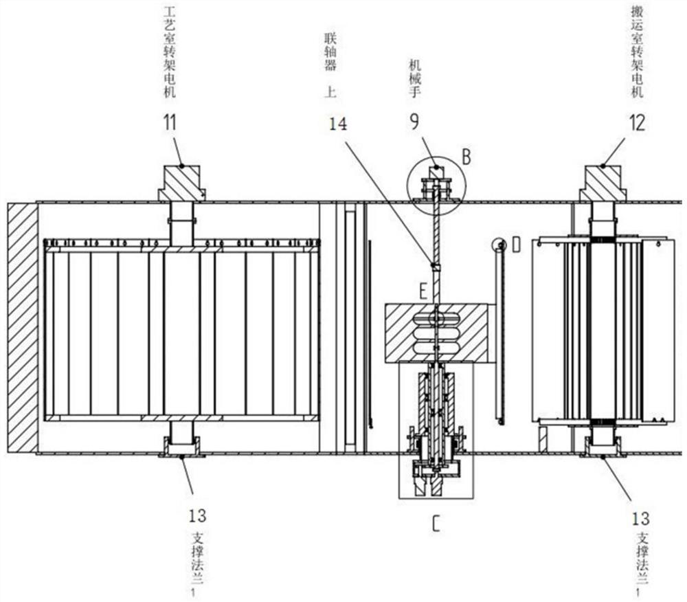 An automated coating system