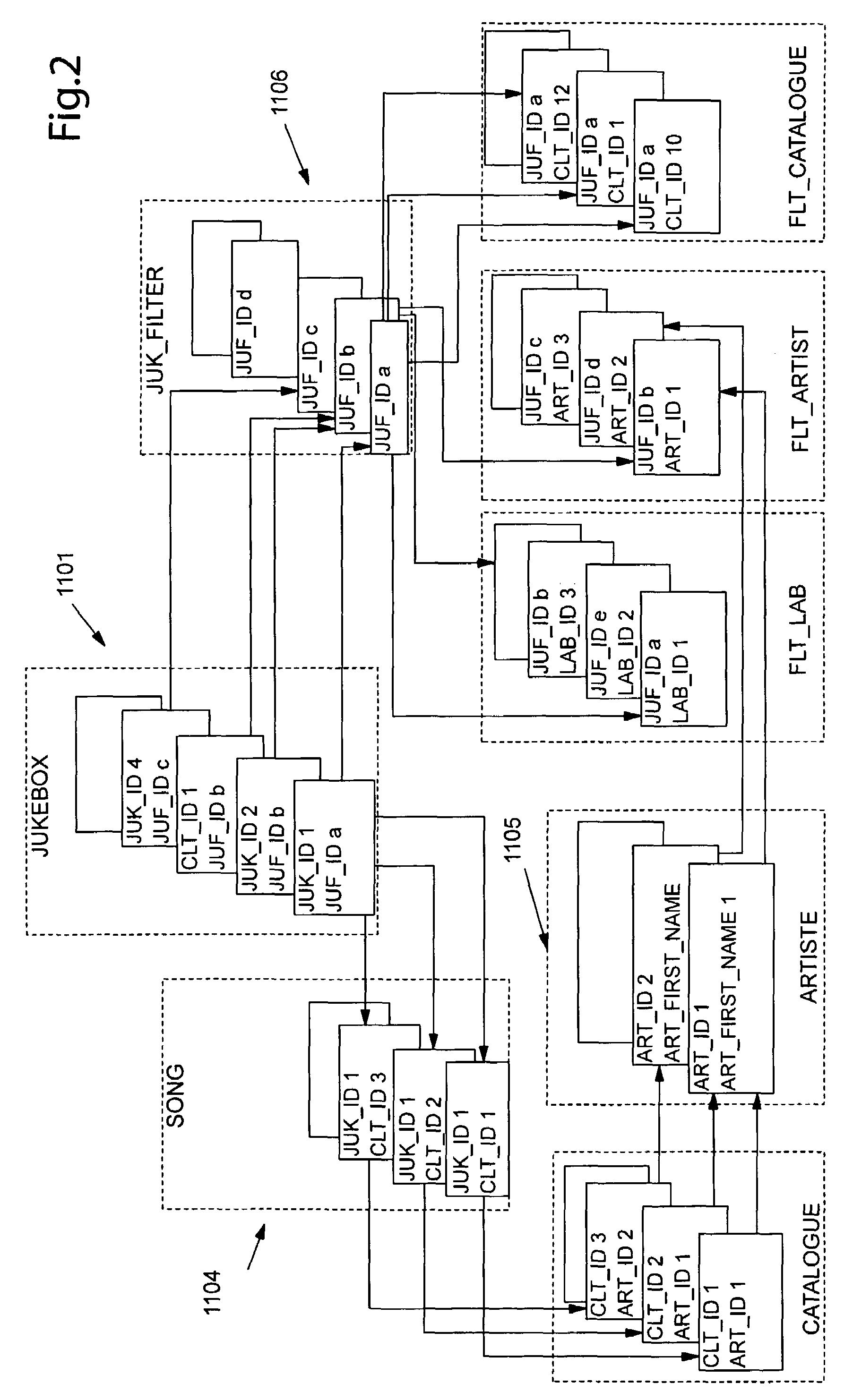 Device and process for remote management of a network of audiovisual information reproduction systems