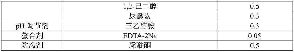 A kind of composition based on wheat germ extract, soothing baby face cream and preparation method thereof