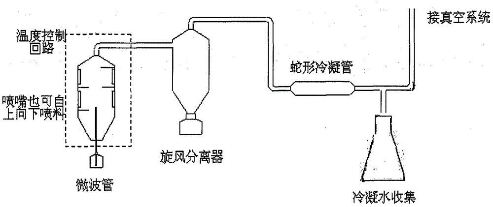 A method for preparing low-acid ginkgo extract by negative pressure boiling extraction