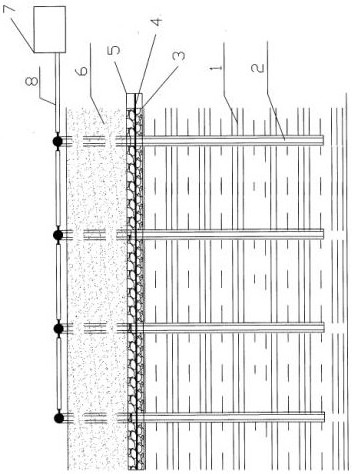 A vacuum dynamic consolidation composite drainage system for dredging soft soil foundation