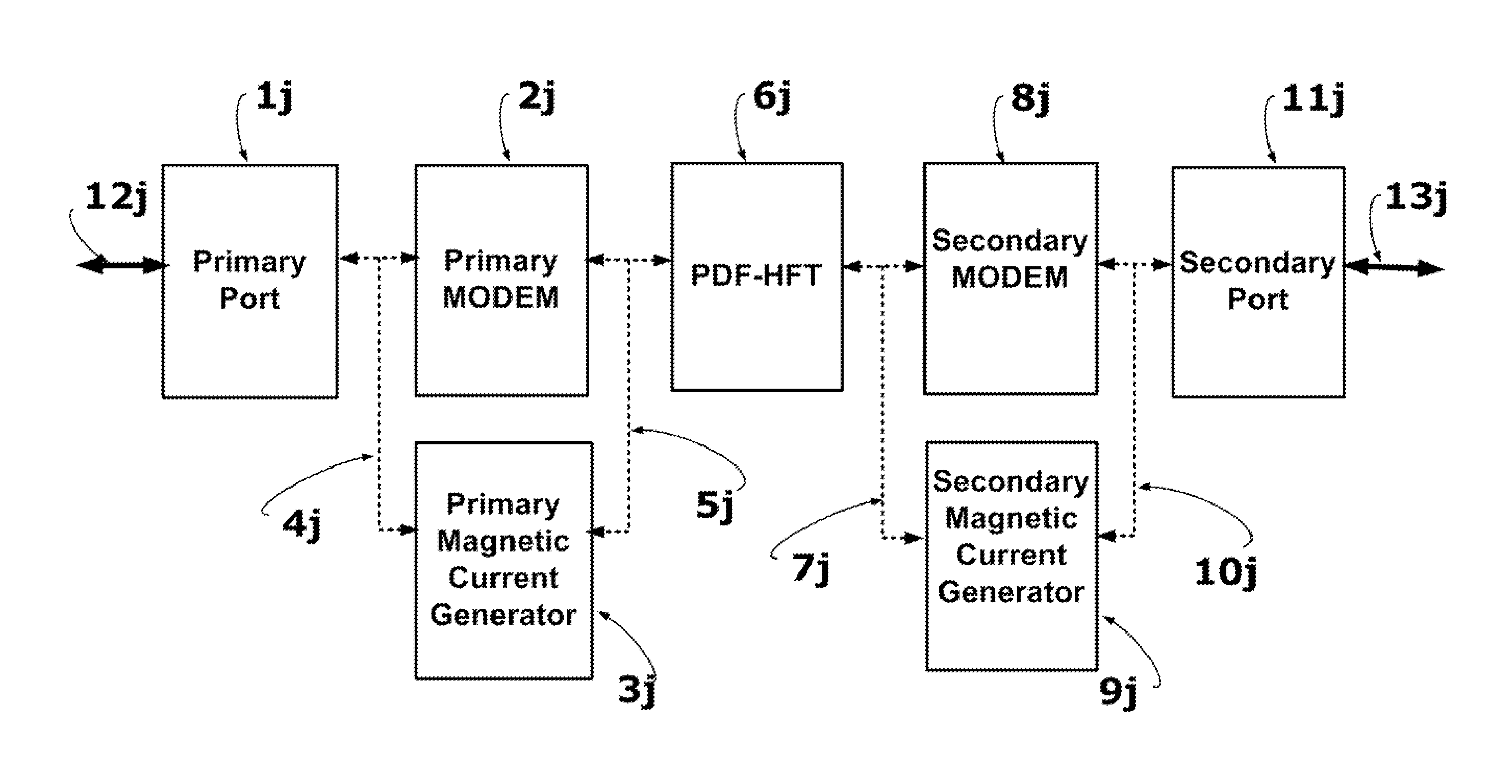 Brushless Multiphase Self-Commutation Control (or BMSCC) And Related Invention