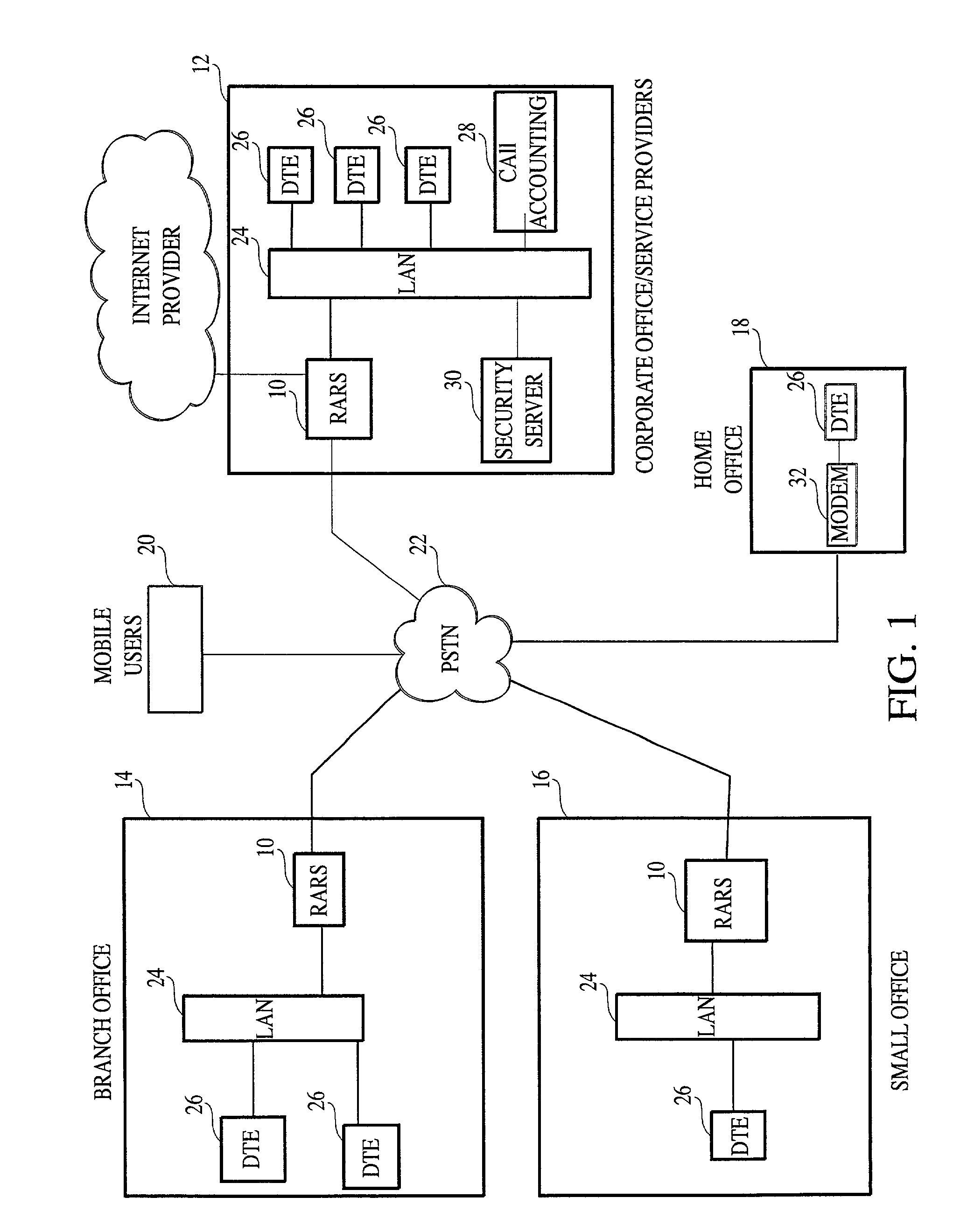 Method and apparatus for operating the internet protocol over a high-speed serial bus