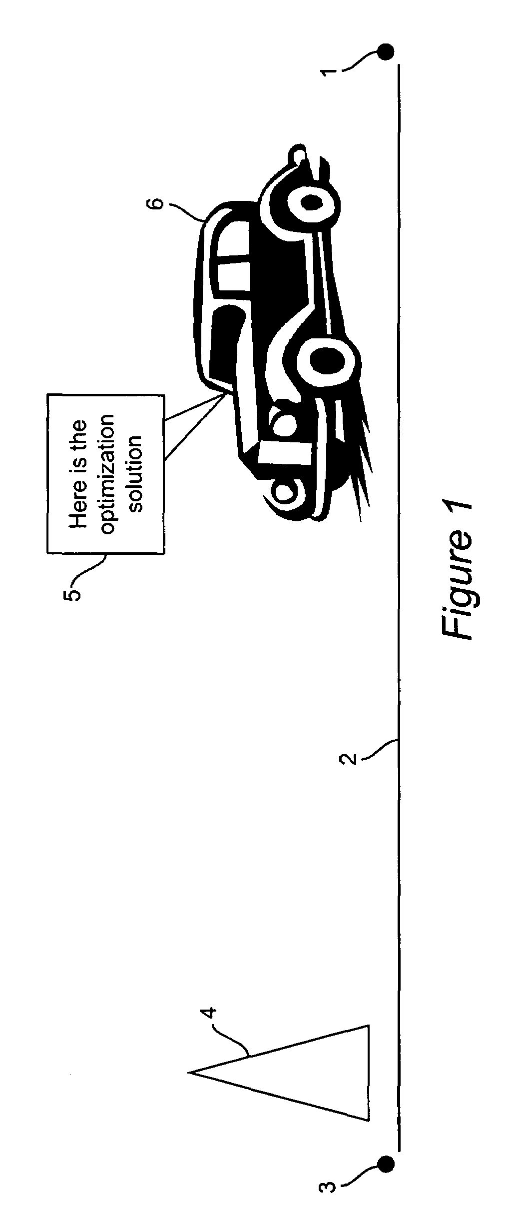 System and method for minimizing energy consumption in hybrid vehicles