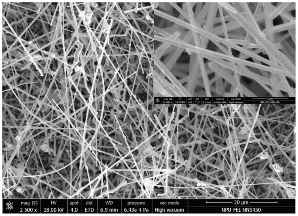 HfxZr1-xC ceramic solid solution nanowire and preparation method thereof