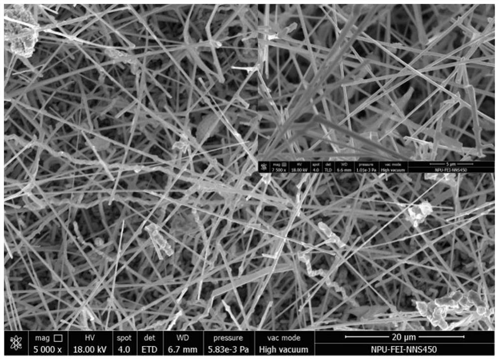 HfxZr1-xC ceramic solid solution nanowire and preparation method thereof