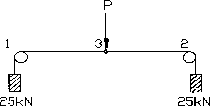 Virtual straining method for load relaxing system computing