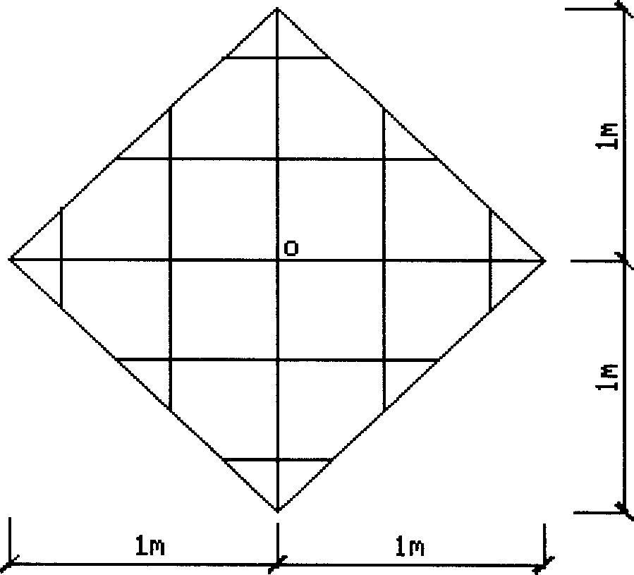 Virtual straining method for load relaxing system computing