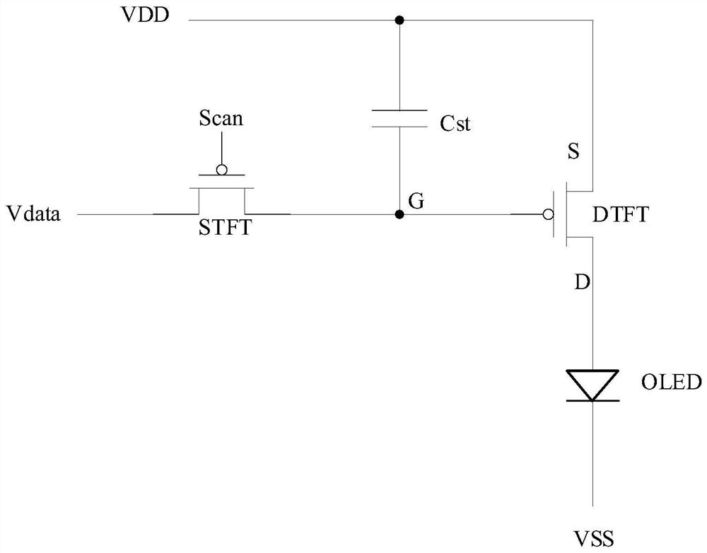 Display panel, manufacturing method thereof and display device