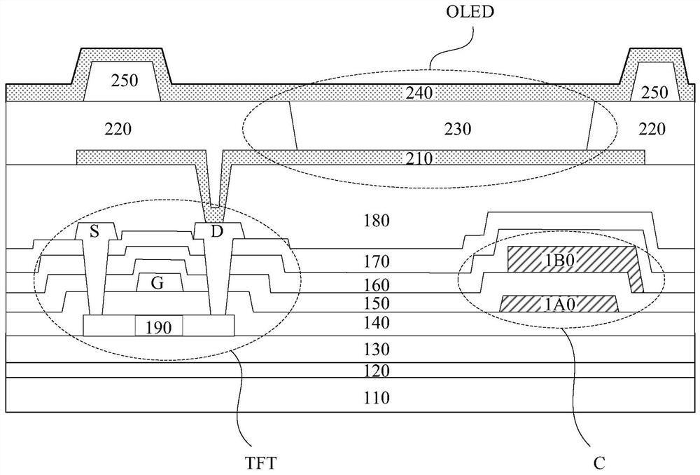 Display panel, manufacturing method thereof and display device