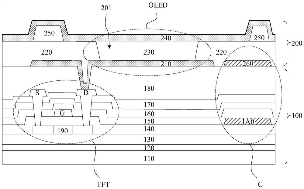 Display panel, manufacturing method thereof and display device