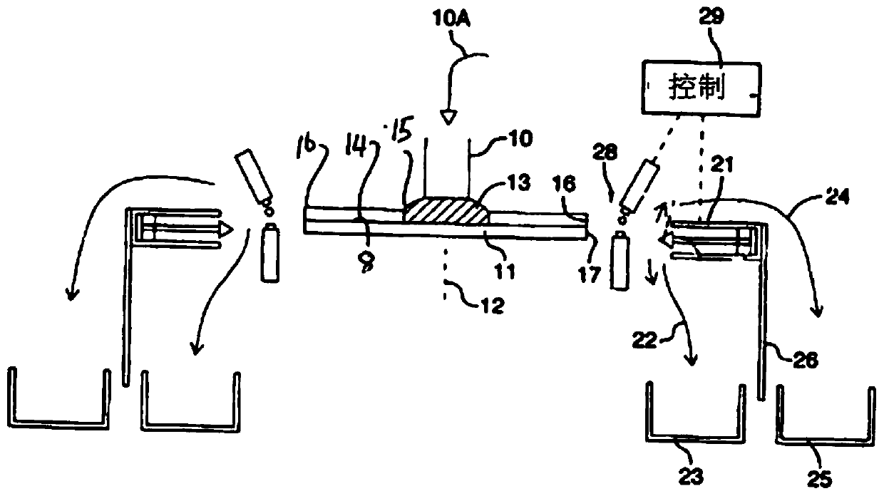 High efficiency multiplexing