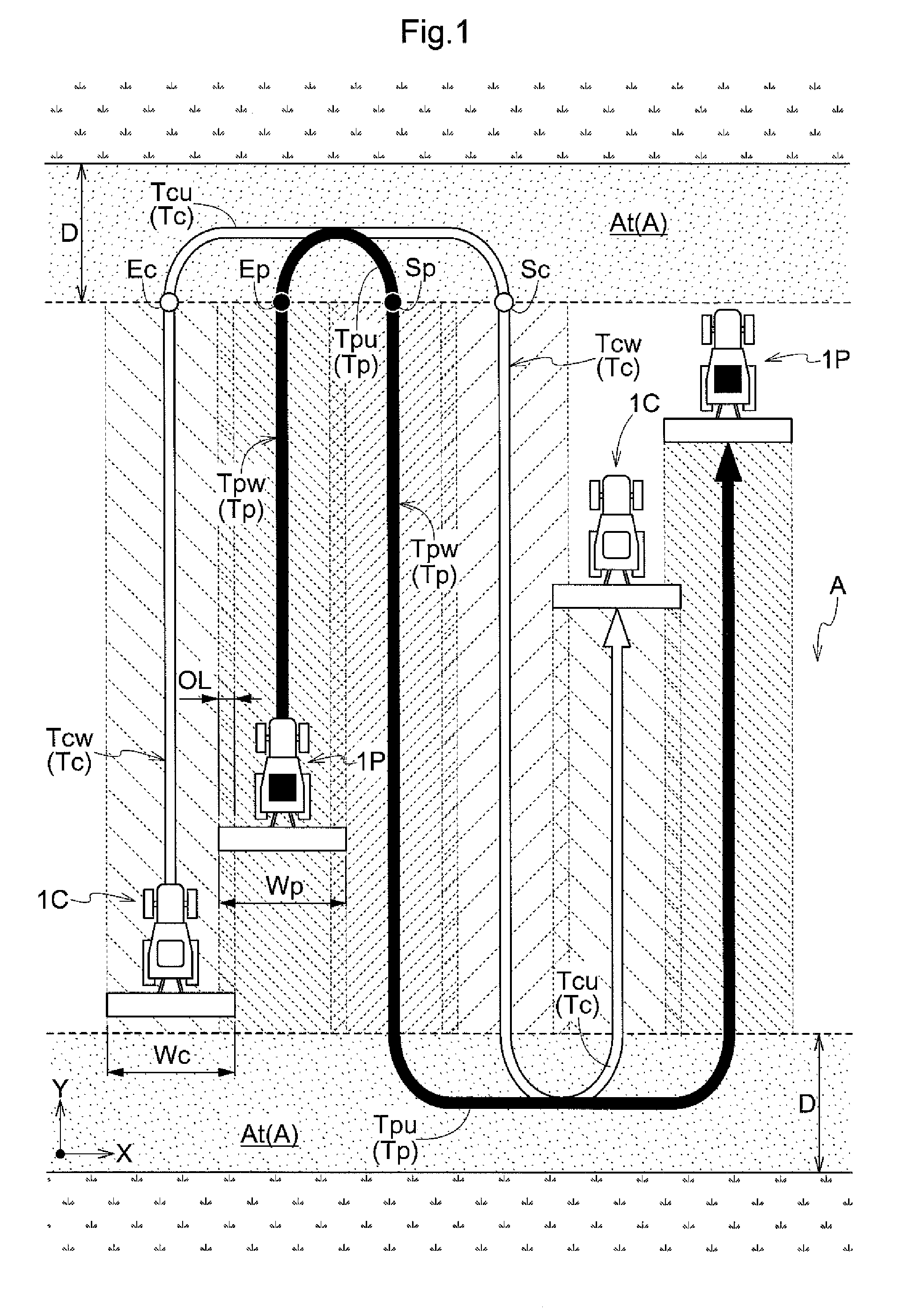 Work vehicle coordinating system