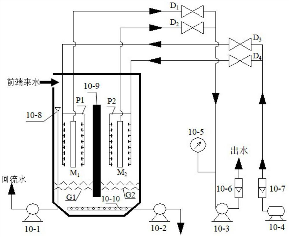 Immersed membrane biological integrated reactor for up-to-standard reinjection of oilfield produced water into ultra-low permeable layer and application of immersed membrane biological integrated reactor