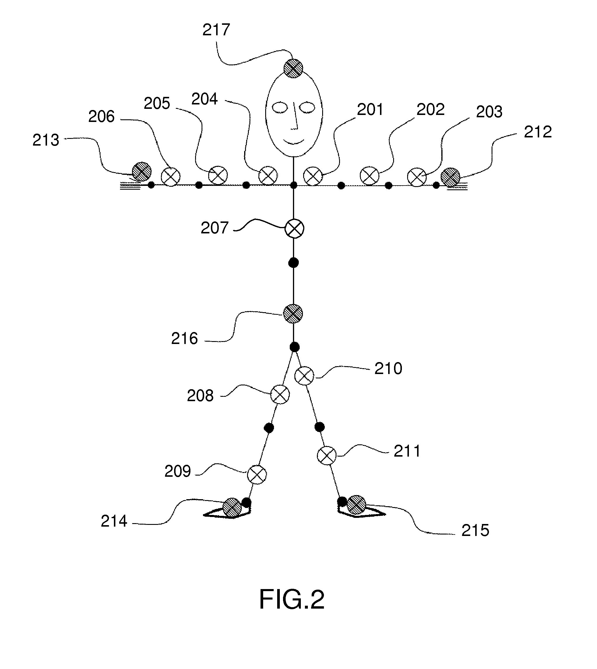 System for capturing movements of an articulated structure