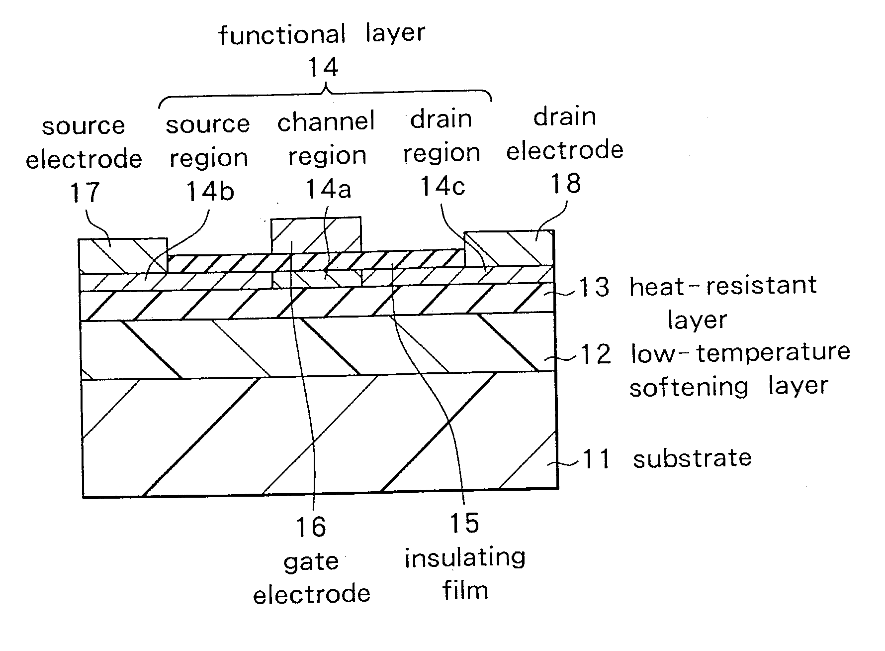 Functional device and method of manufacturing the same
