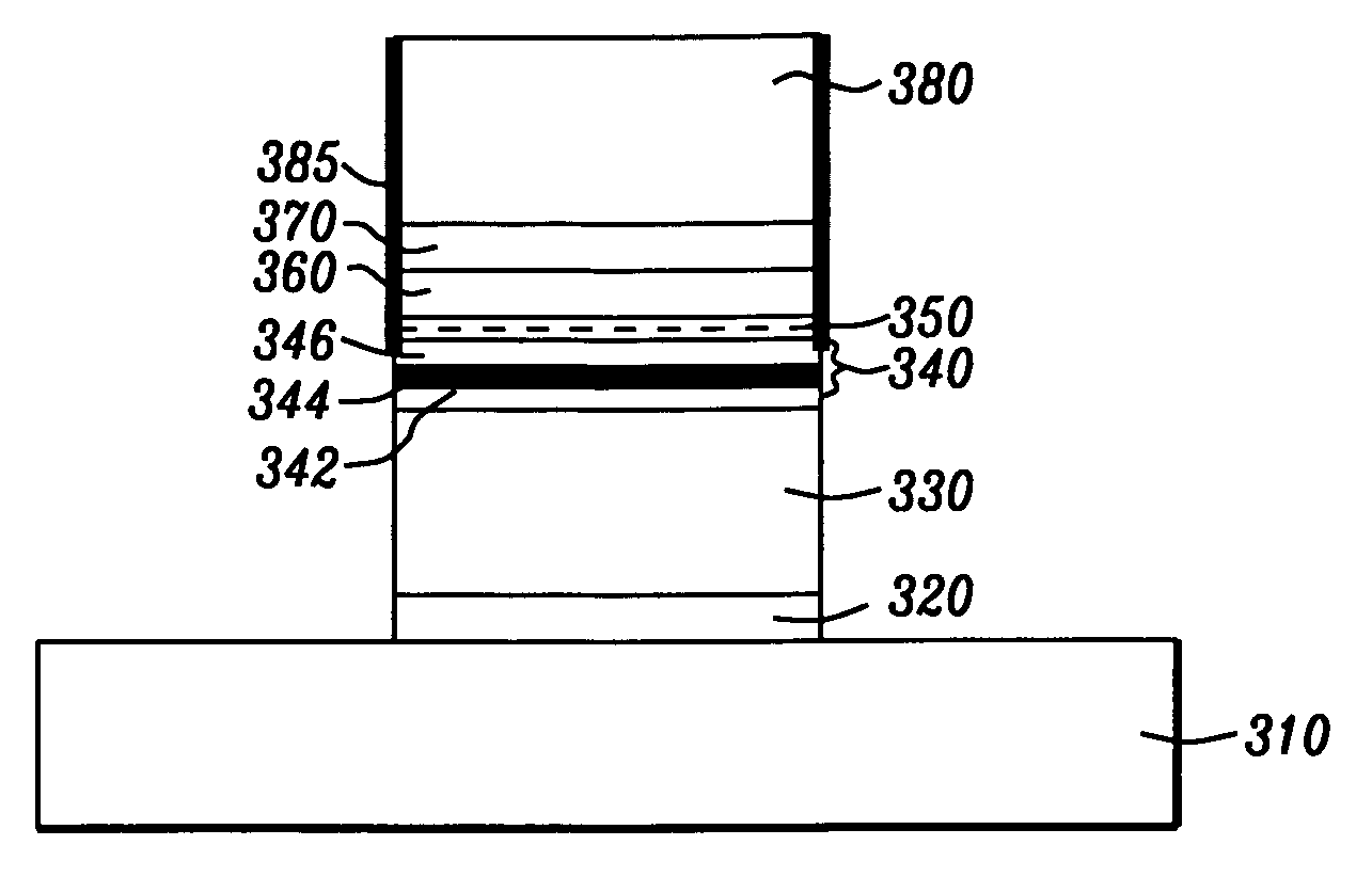 Method of MRAM fabrication with zero electrical shorting