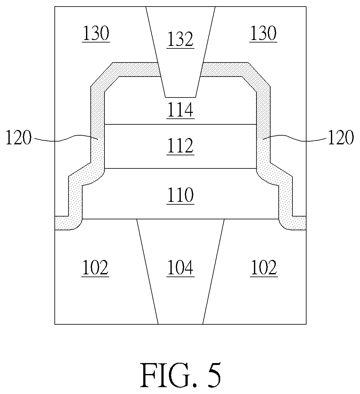 Semiconductor structure and manufacturing method thereof