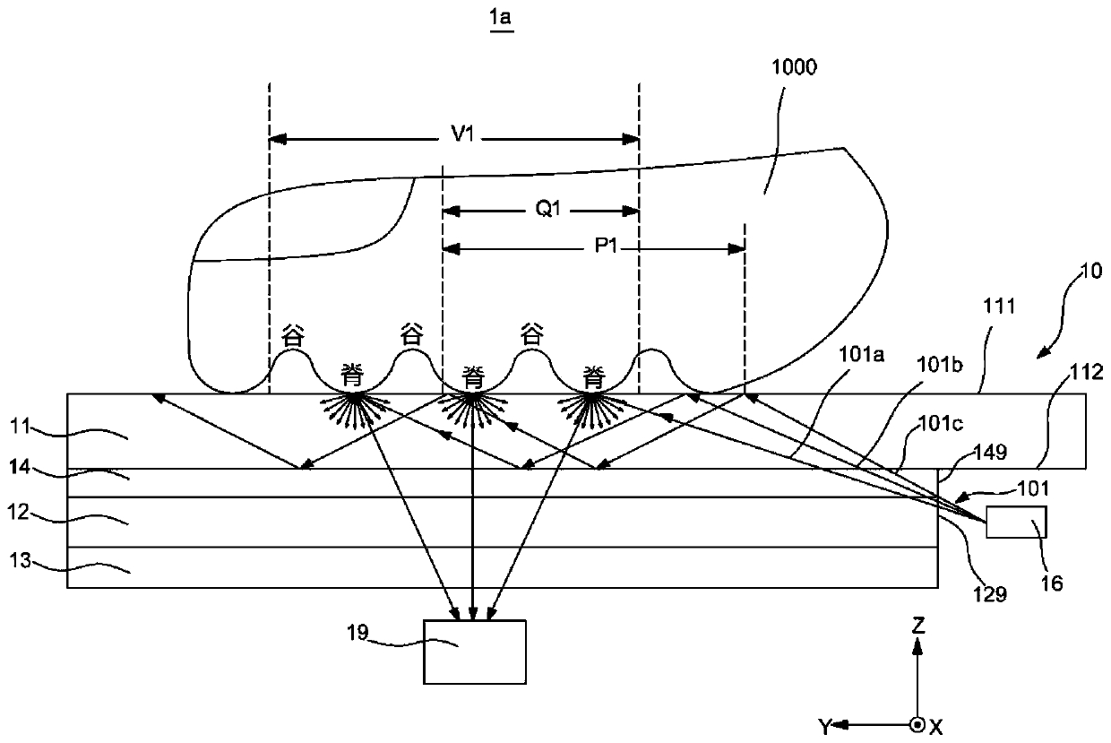 Optical detection device and electronic equipment