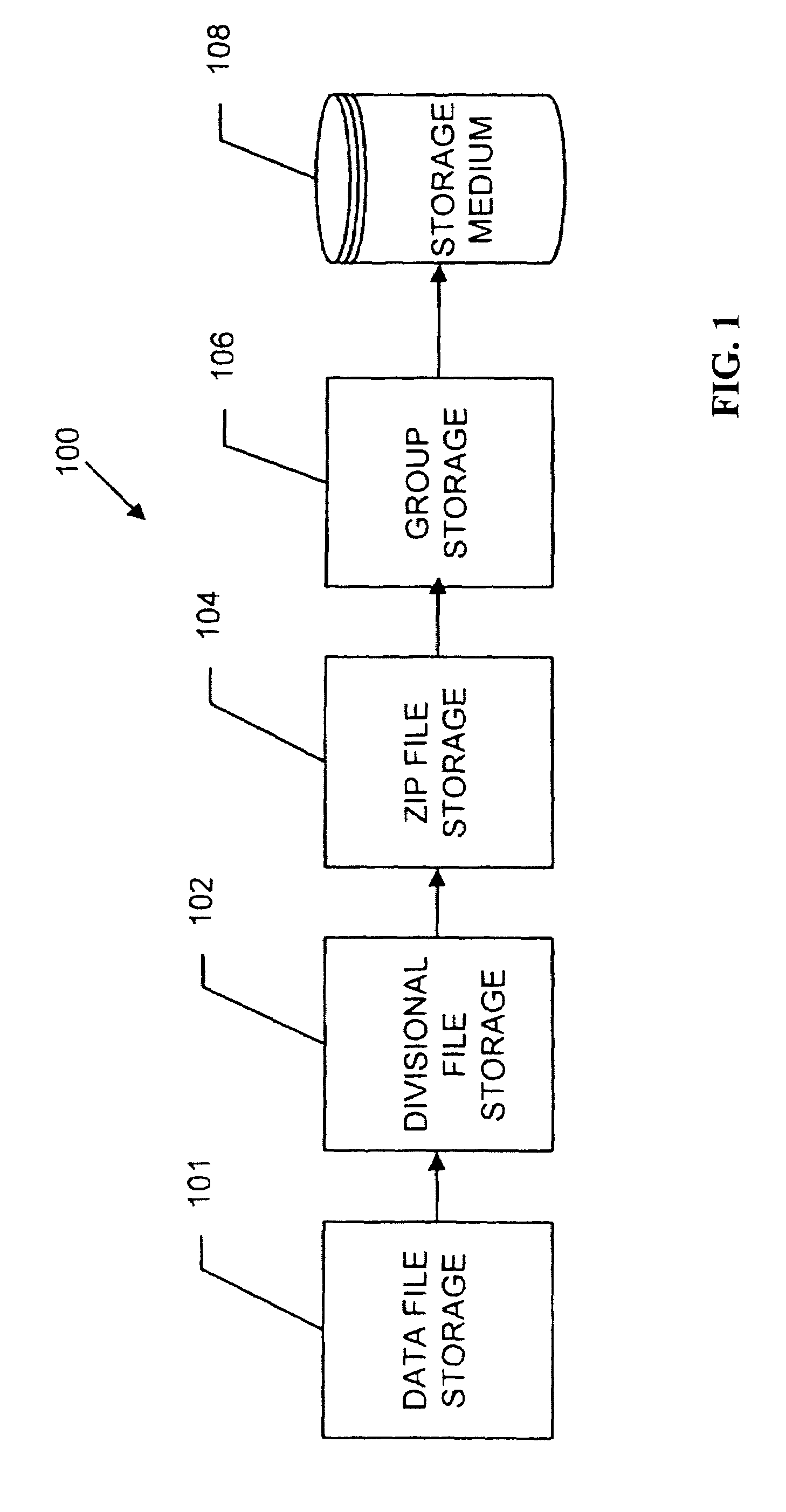 System and method for self-recovering real-time data-feed compression and archiving