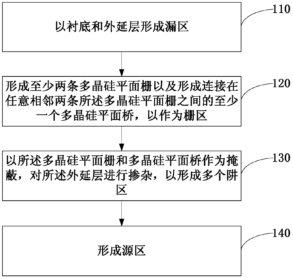 A vertical double diffused metal oxide semiconductor device and its manufacturing method