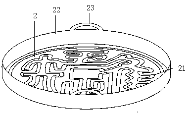 Built-in Incense Forming Mold and Incense Forming Method of Incense Stove