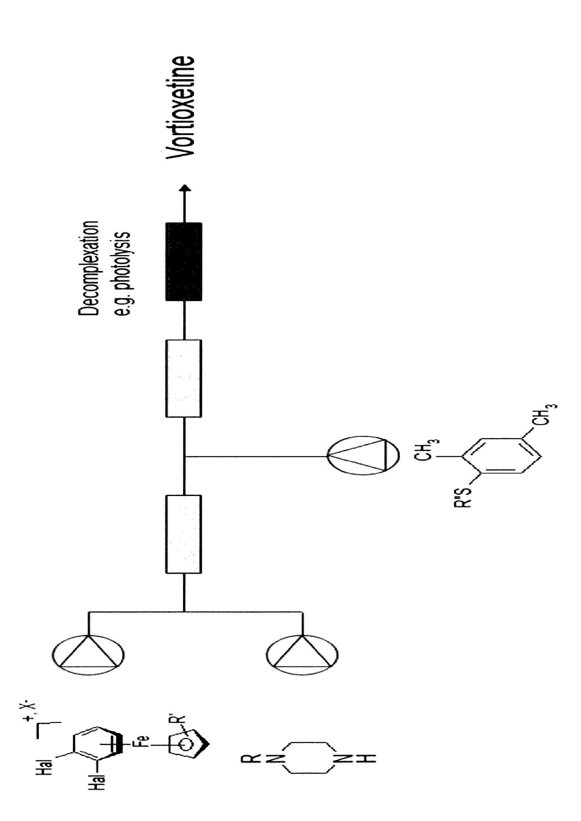 Vortioxetine manufacturing process