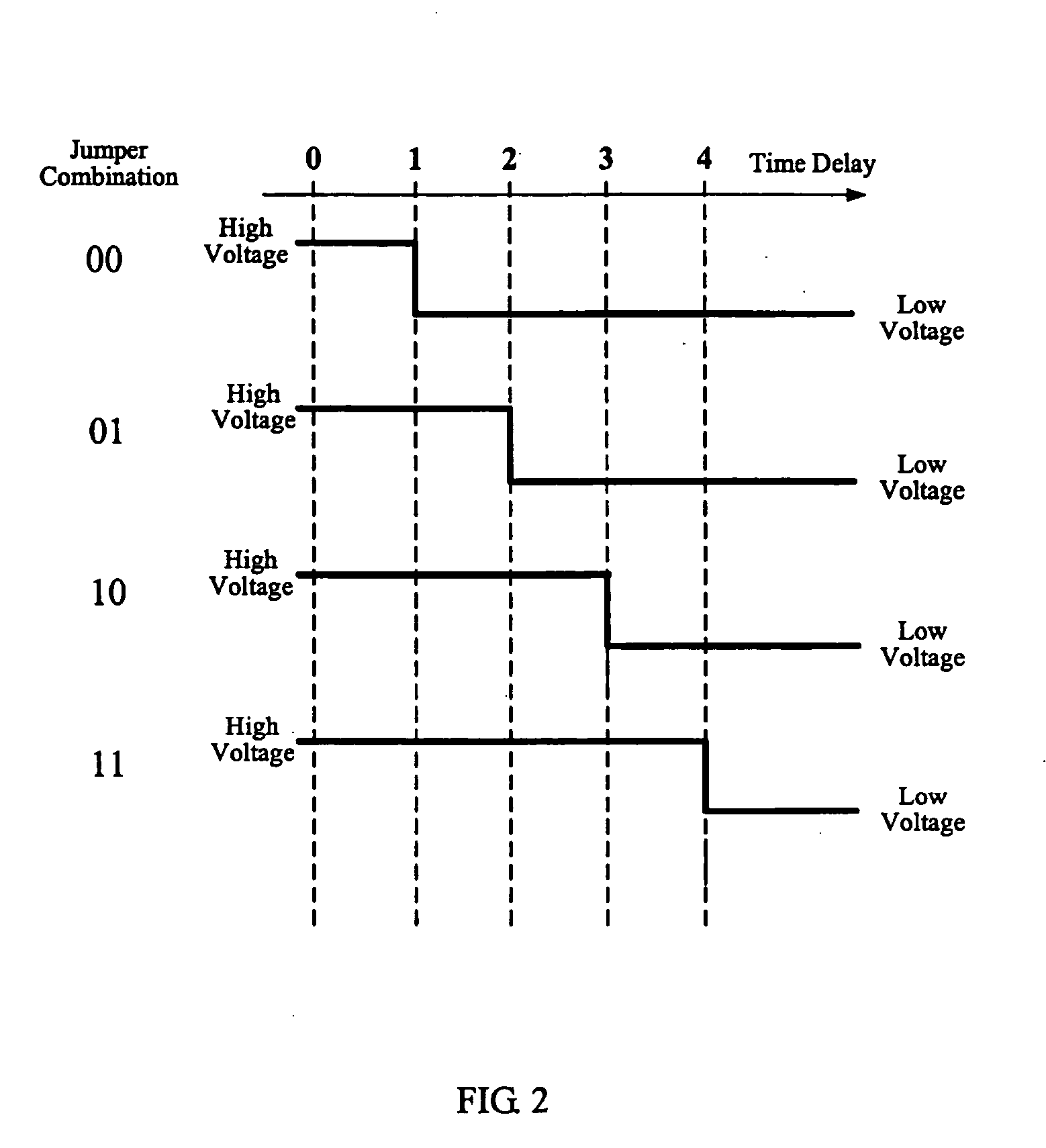 System and method for starting up plural electronic devices in an orderly manner