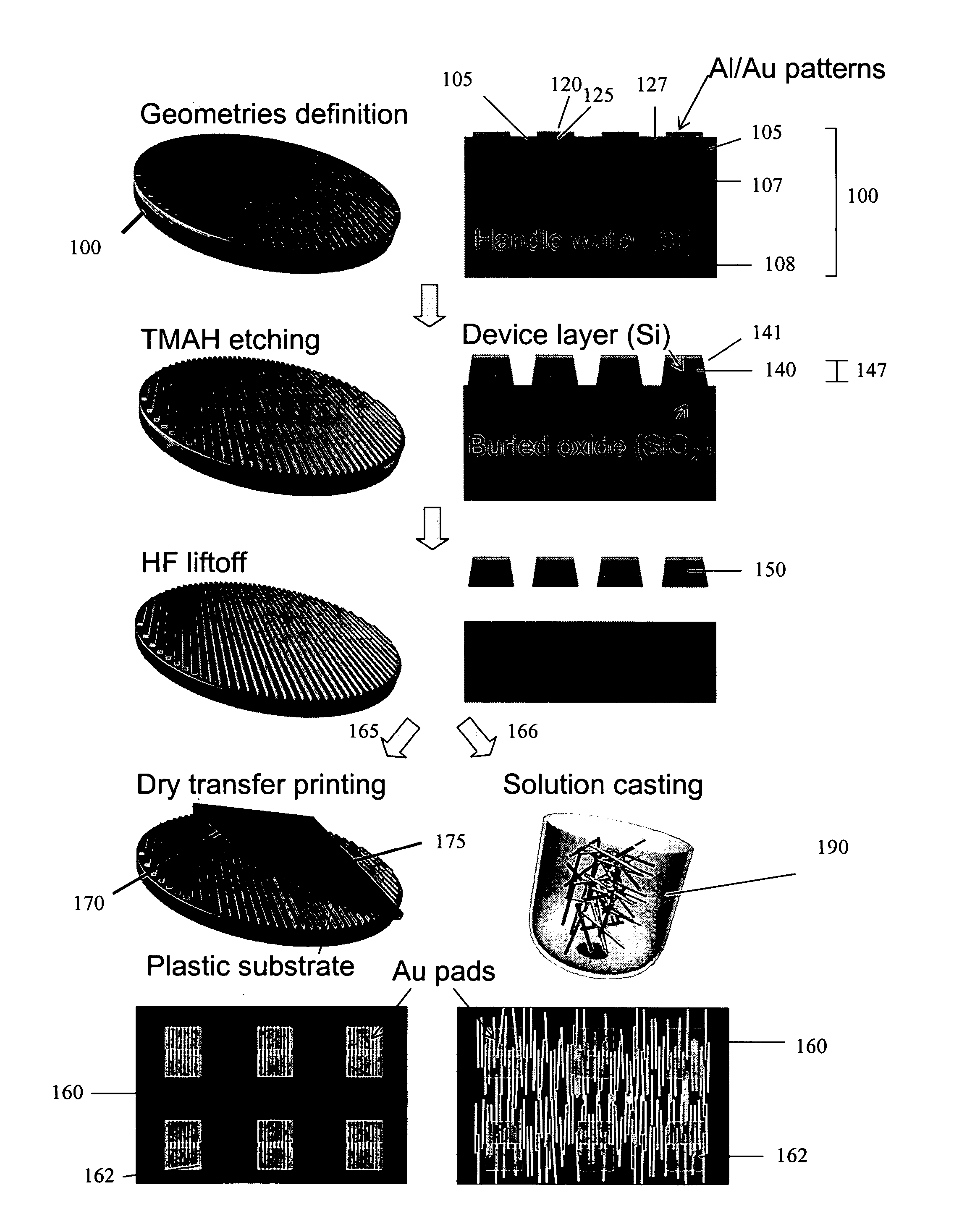 Stretchable semiconductor elements and stretchable electrical circuits