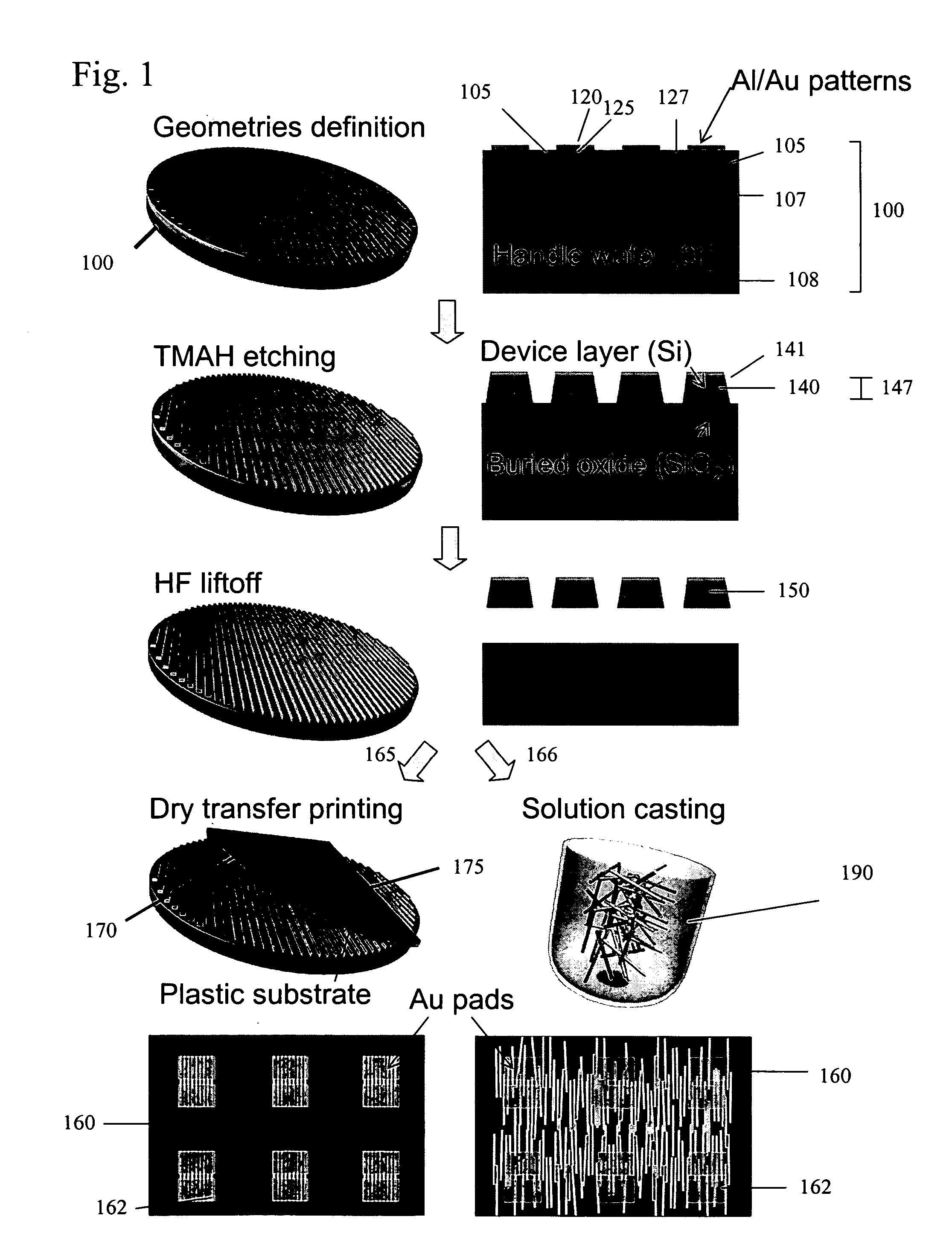 Stretchable semiconductor elements and stretchable electrical circuits