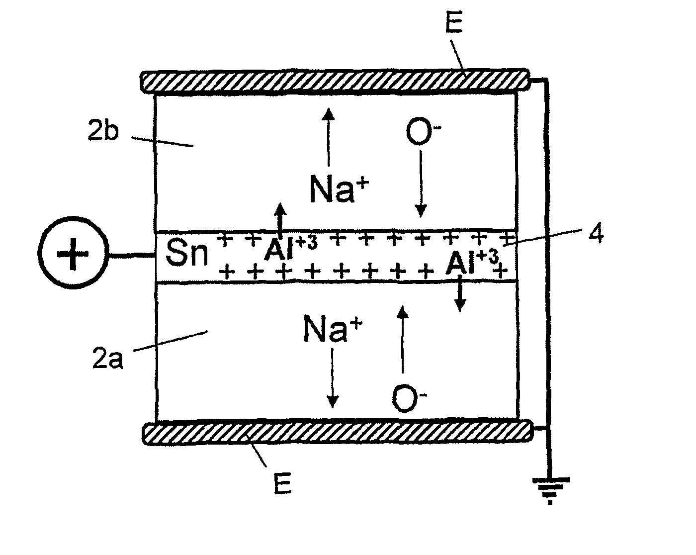 Composite object and method for the production thereof