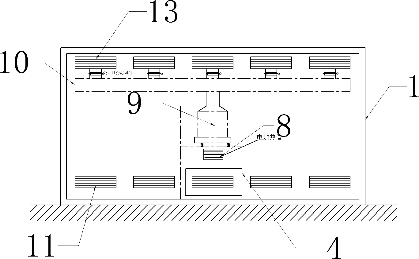 Walk-in sample stability test box