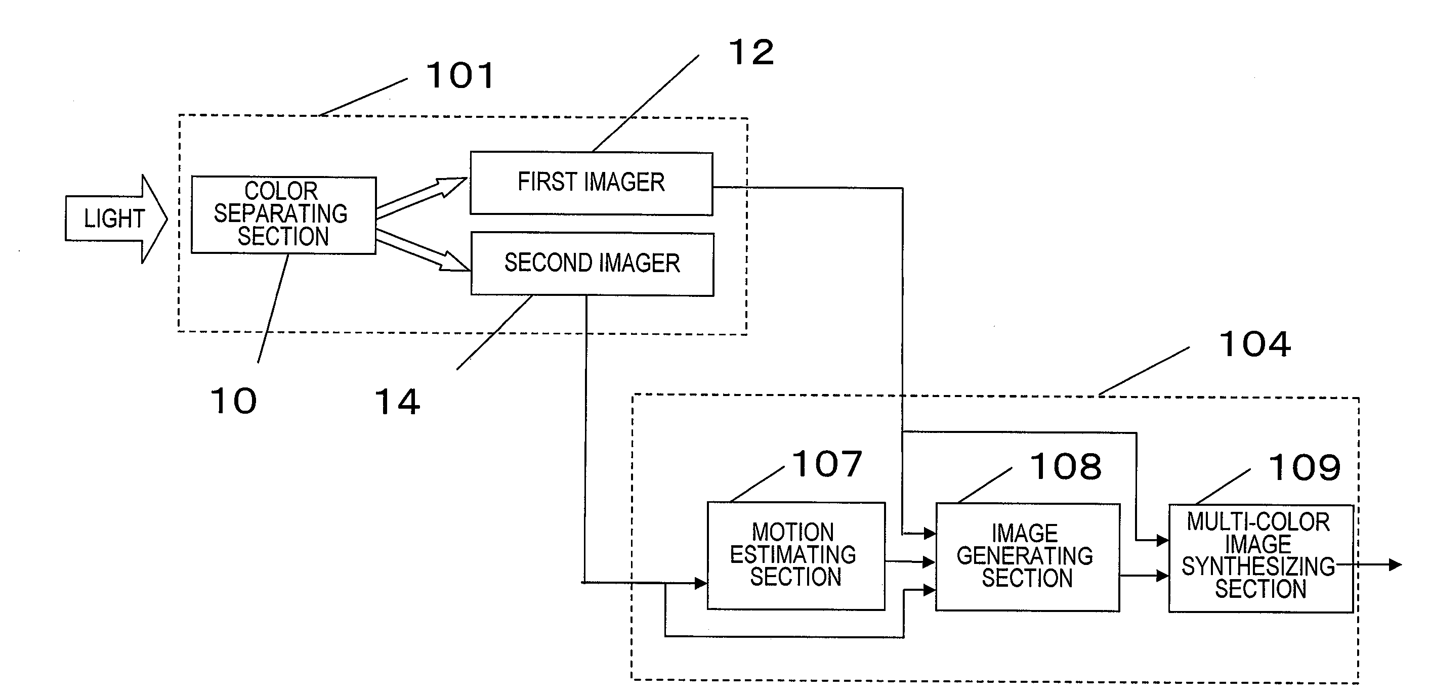 Multi-color image processing apparatus and signal processing apparatus