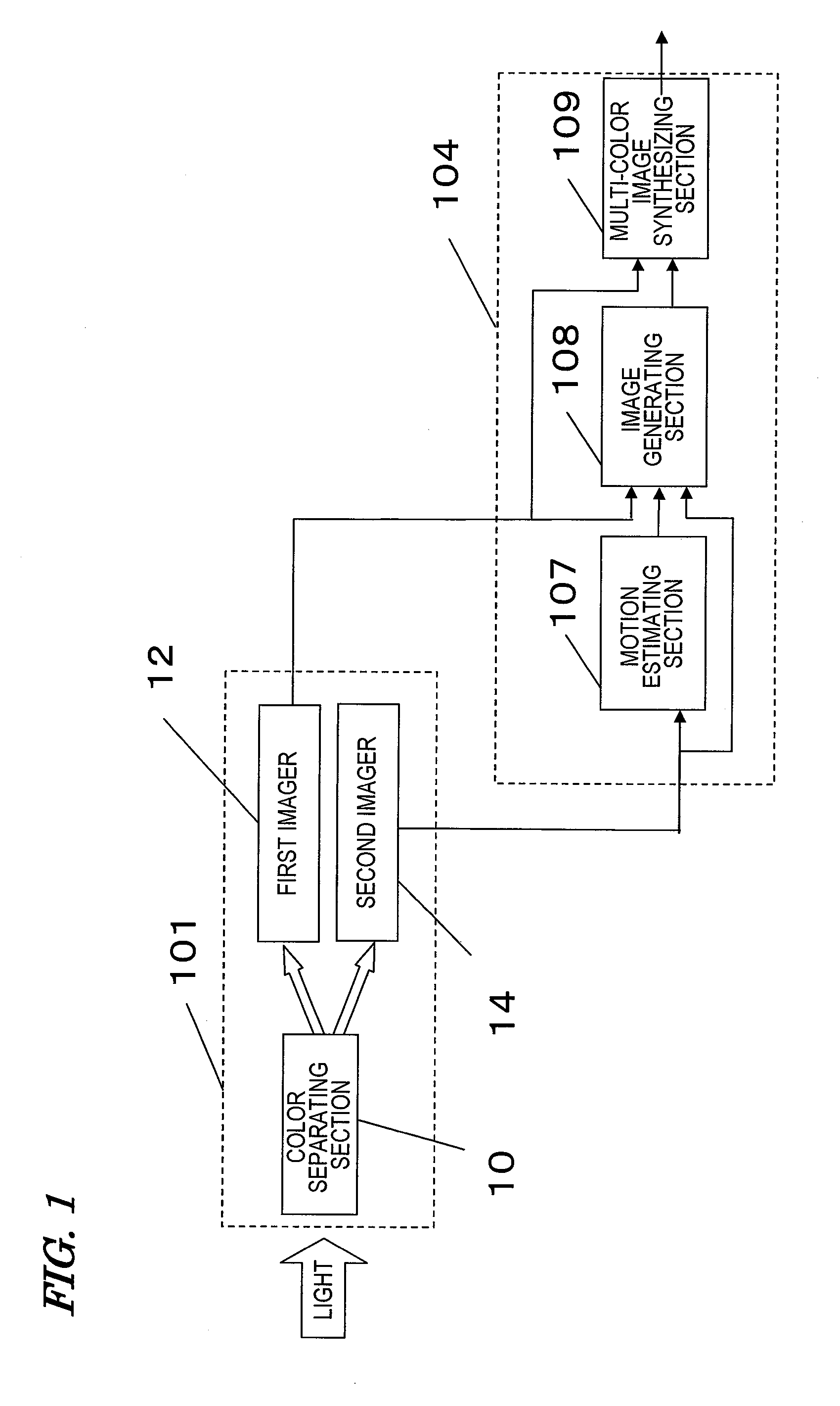 Multi-color image processing apparatus and signal processing apparatus