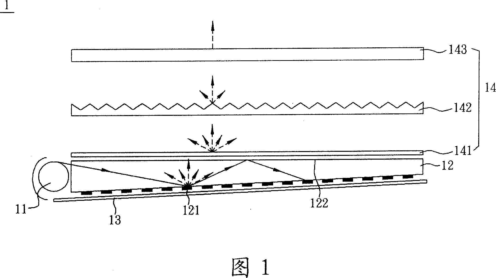Liquid crystal display device and its backlight module