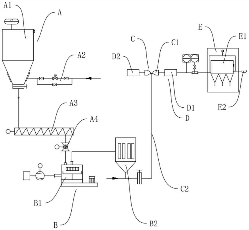 Flue gas desulfurization system of miniature industrial gas-fired boiler